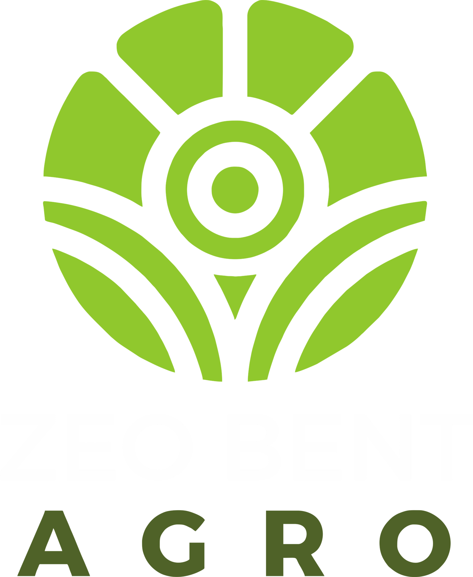 Innovative Coal Industries